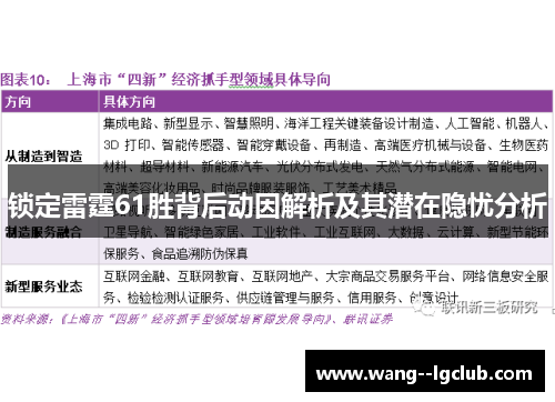 锁定雷霆61胜背后动因解析及其潜在隐忧分析