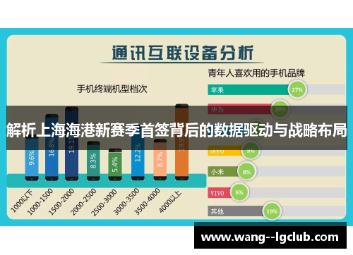 解析上海海港新赛季首签背后的数据驱动与战略布局