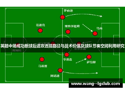 英超中场成功断球后进攻选择路径与战术价值及球队节奏空间利用研究