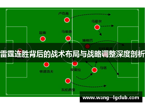 雷霆连胜背后的战术布局与战略调整深度剖析