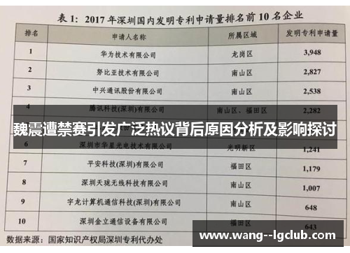 魏震遭禁赛引发广泛热议背后原因分析及影响探讨
